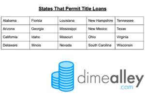 state title loans